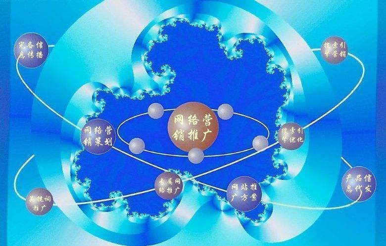 越秀新媒体运营企业需要掌握的网络推广技巧有哪些